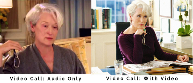 Video etiquette: audio only vs with video turned on. Image of Meryl Streep without make up for audio only and in full hair and makeup with video on